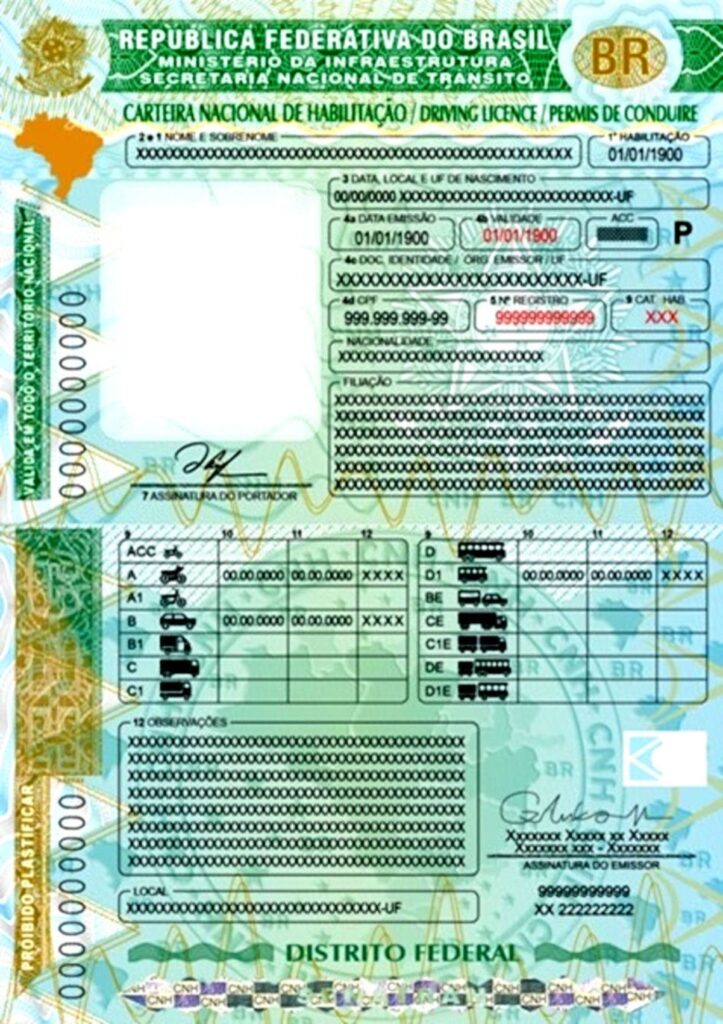 comprar cnh quente